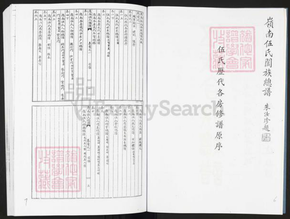 广东省佛山市南海区伍氏族谱-岭南伍氏合族总谱.pdf电子版插图4 广东省佛山市南海区伍氏族谱-岭南伍氏合族总谱.pdf电子版插图4