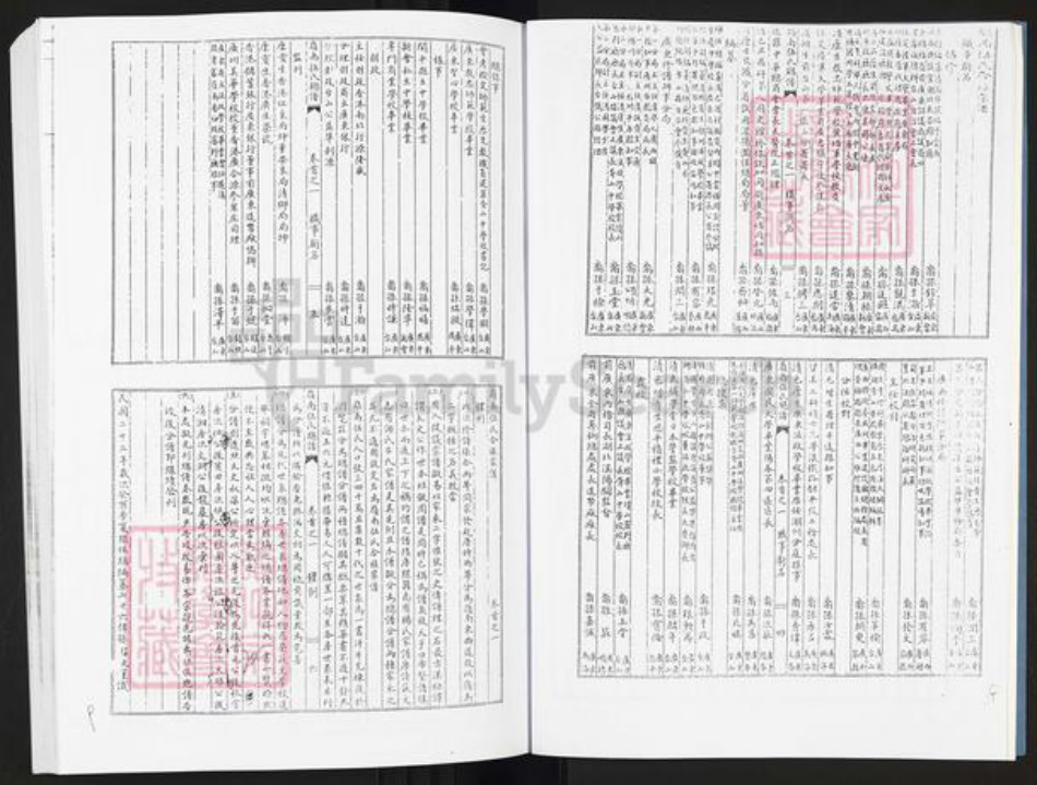 广东省佛山市南海区伍氏族谱-岭南伍氏合族总谱.pdf电子版插图5 广东省佛山市南海区伍氏族谱-岭南伍氏合族总谱.pdf电子版插图5