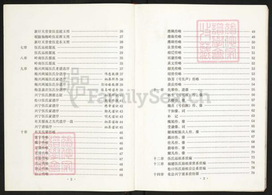 广东省梅州市兴宁市水口镇伍氏族谱-广东省兴宁市化公伍氏族谱.pdf电子版插图3