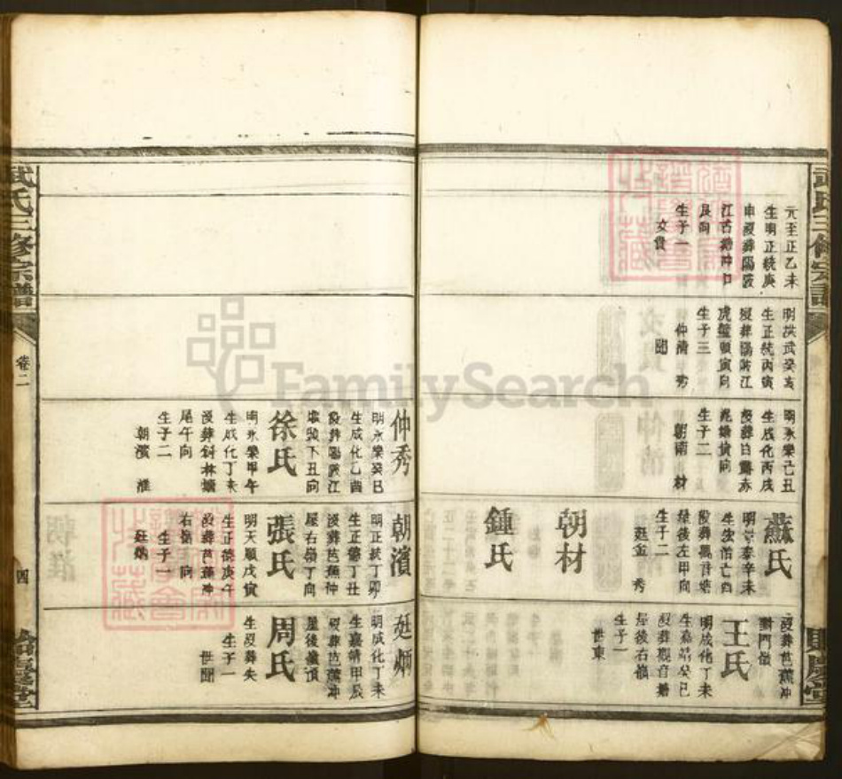 湖南省衡阳市衡南县武氏贻庆堂族谱-武氏三修宗谱.pdf电子版插图4