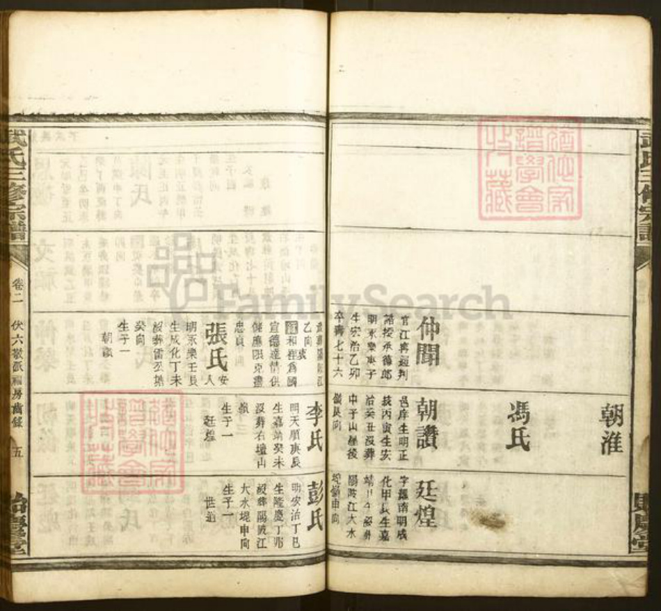 湖南省衡阳市衡南县武氏贻庆堂族谱-武氏三修宗谱.pdf电子版插图5