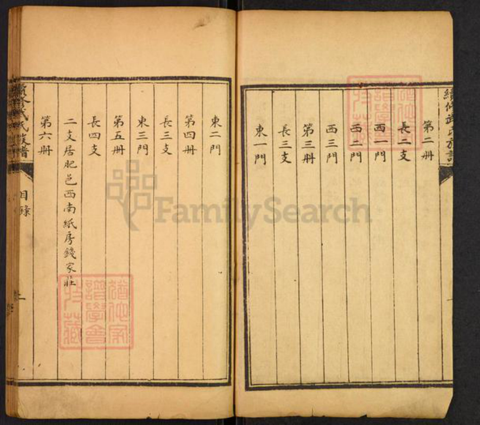 山东省泰安市肥城市孙伯镇武氏广孝思堂族谱-续修武氏族谱.pdf电子版插图2 山东省泰安市肥城市孙伯镇武氏广孝思堂族谱-续修武氏族谱.pdf电子版插图2