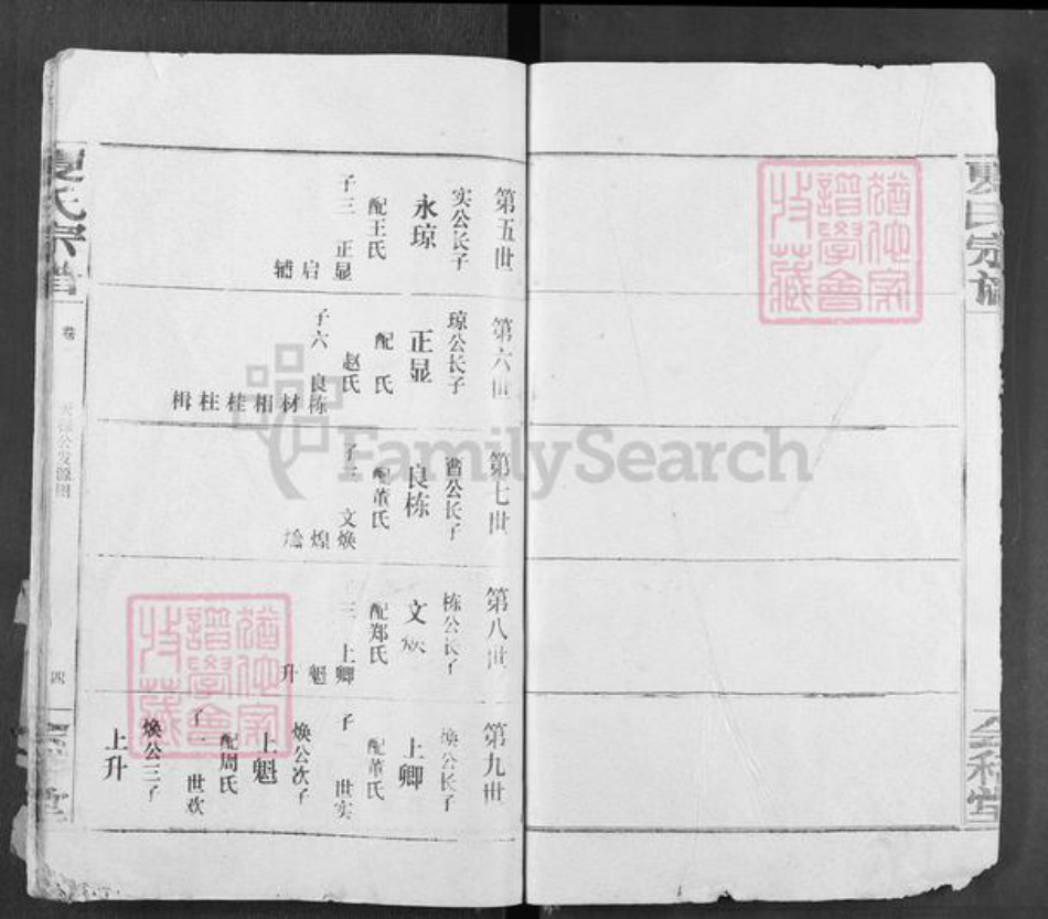 湖北省仙桃市夏氏会稽堂族谱-夏氏宗谱.pdf电子版插图4 湖北省仙桃市夏氏会稽堂族谱-夏氏宗谱.pdf电子版插图4