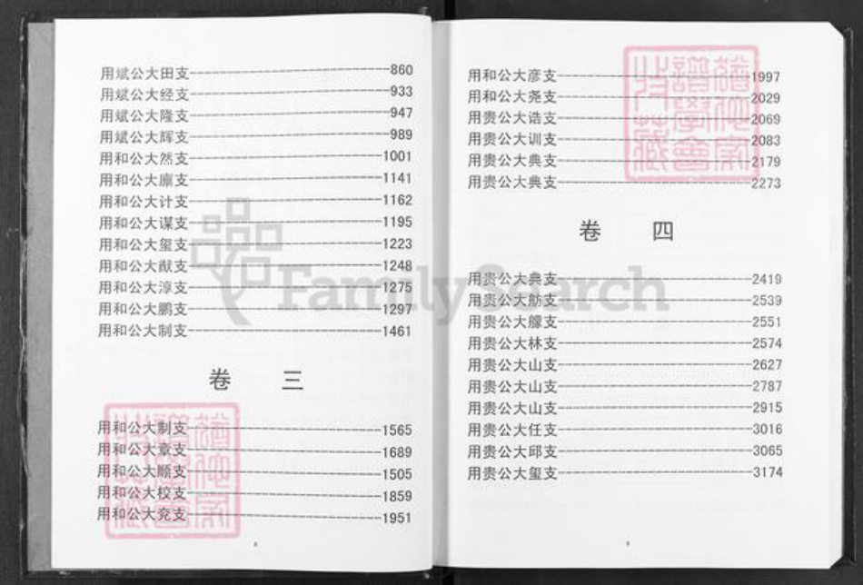 湖南省益阳市安化县古楼乡夏氏会稽堂族谱-湖南夏氏子章公系十一修族谱.pdf电子版插图4 湖南省益阳市安化县古楼乡夏氏会稽堂族谱-湖南夏氏子章公系十一修族谱.pdf电子版插图4