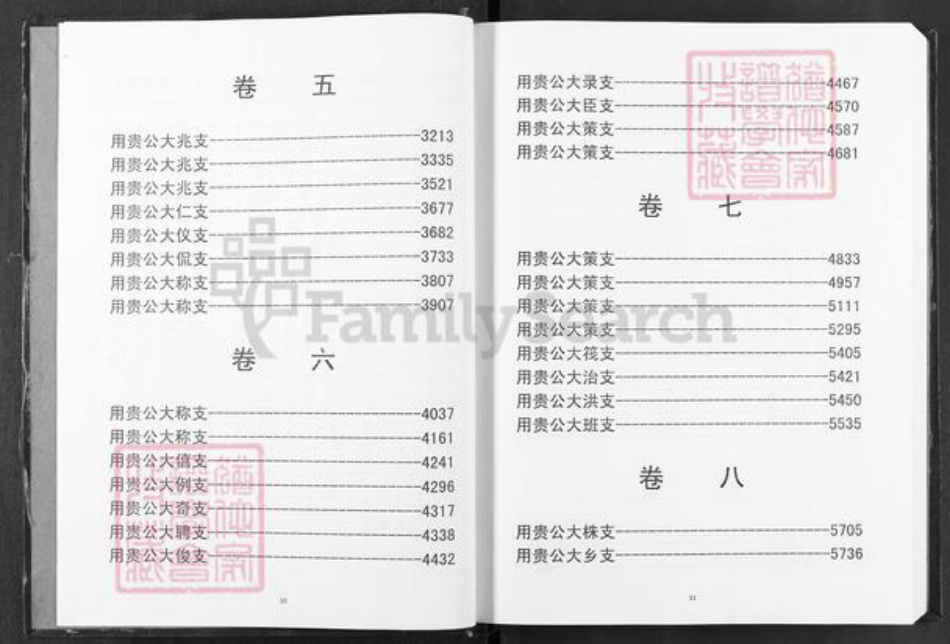 湖南省益阳市安化县古楼乡夏氏会稽堂族谱-湖南夏氏子章公系十一修族谱.pdf电子版插图5 湖南省益阳市安化县古楼乡夏氏会稽堂族谱-湖南夏氏子章公系十一修族谱.pdf电子版插图5
