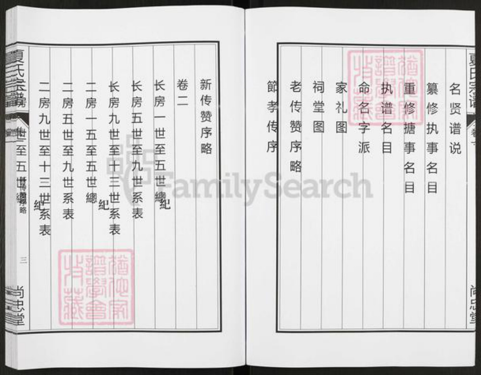 安徽省合肥市肥东县撮镇夏氏尚忠堂族谱-夏氏宗谱.pdf电子版插图4 安徽省合肥市肥东县撮镇夏氏尚忠堂族谱-夏氏宗谱.pdf电子版插图4