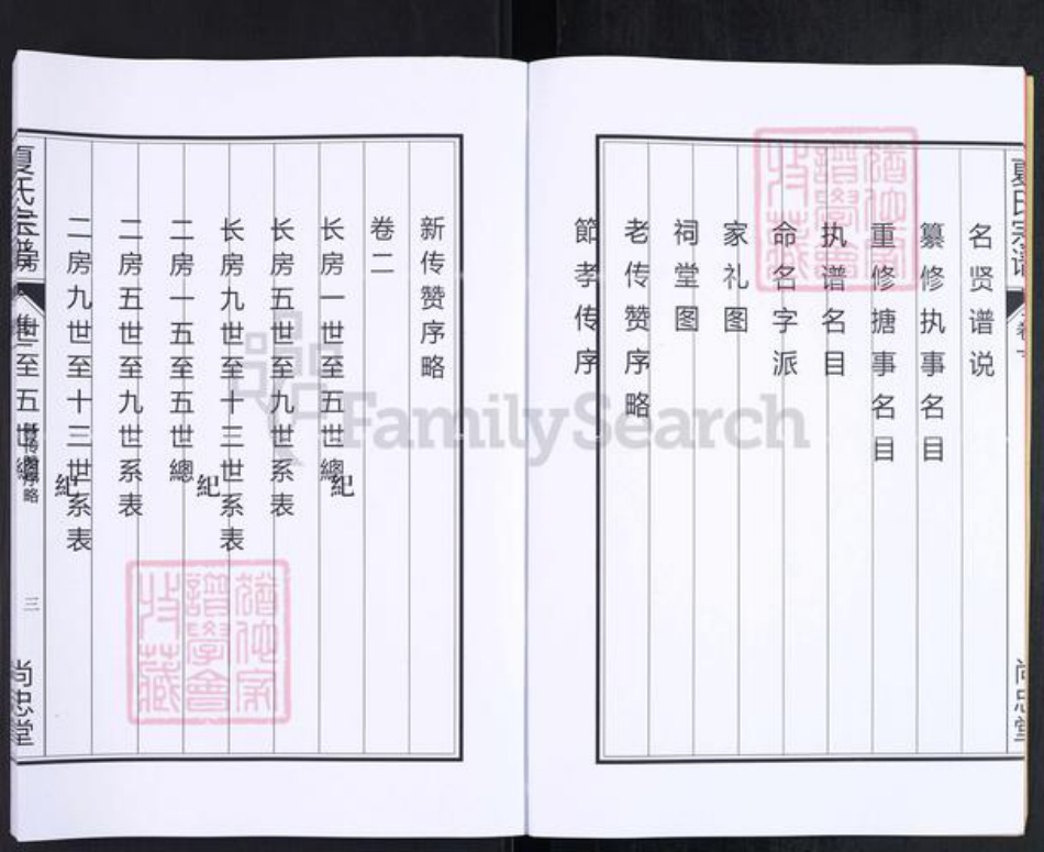 安徽省合肥市肥东县夏氏尚忠堂族谱-夏氏宗谱.pdf电子版插图5 安徽省合肥市肥东县夏氏尚忠堂族谱-夏氏宗谱.pdf电子版插图5