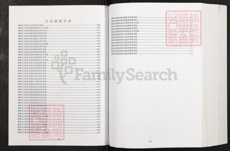 湖南省夏氏会稽堂族谱-湖南夏氏子章公系十一修族谱.pdf电子版插图4 湖南省夏氏会稽堂族谱-湖南夏氏子章公系十一修族谱.pdf电子版插图4