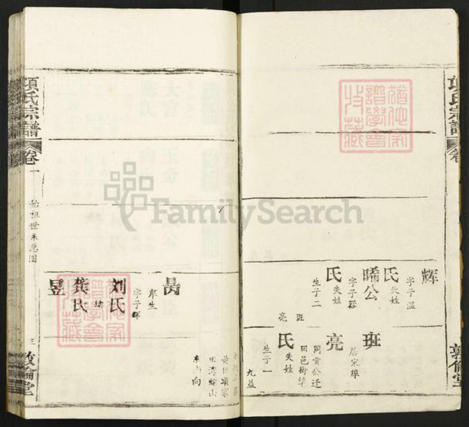 湖北省黄冈市麻城市宋端口镇项氏敦伦堂族谱-项氏宗谱.pdf电子版插图3