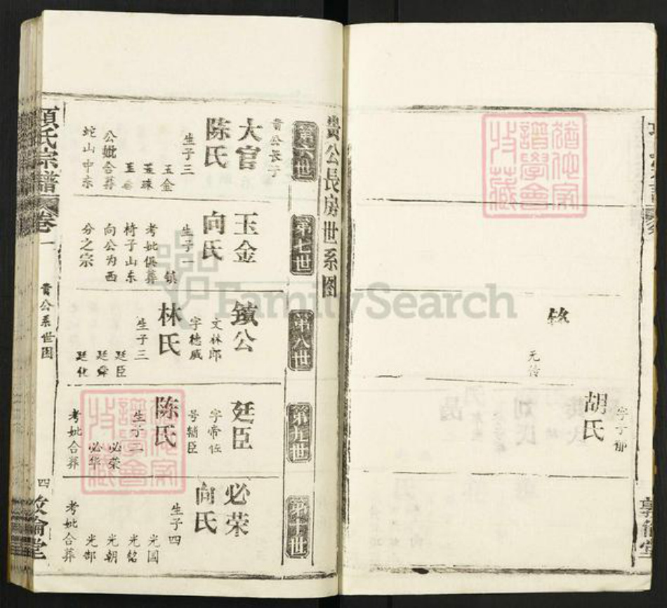 湖北省黄冈市麻城市宋端口镇项氏敦伦堂族谱-项氏宗谱.pdf电子版插图4