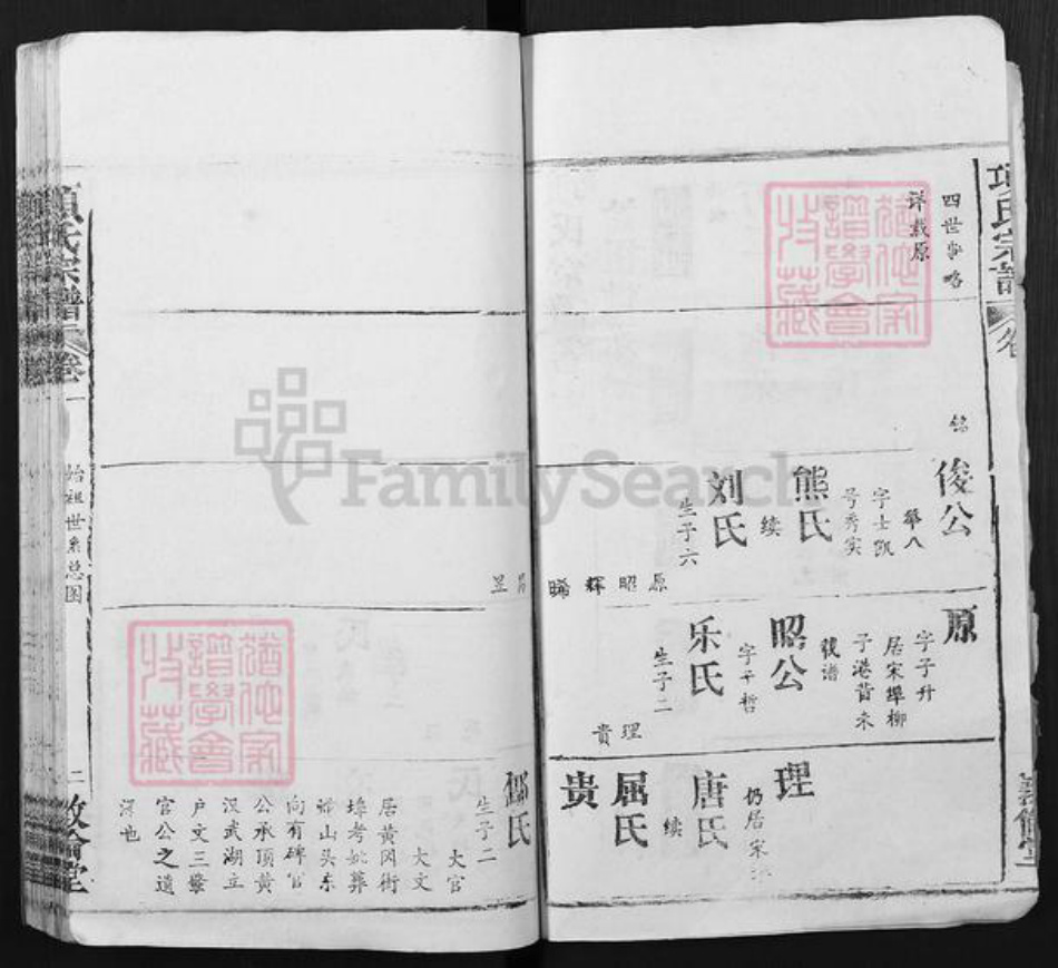 湖北省黄冈市麻城市宋端口镇项氏敦伦堂族谱-项氏宗谱.pdf电子版插图2