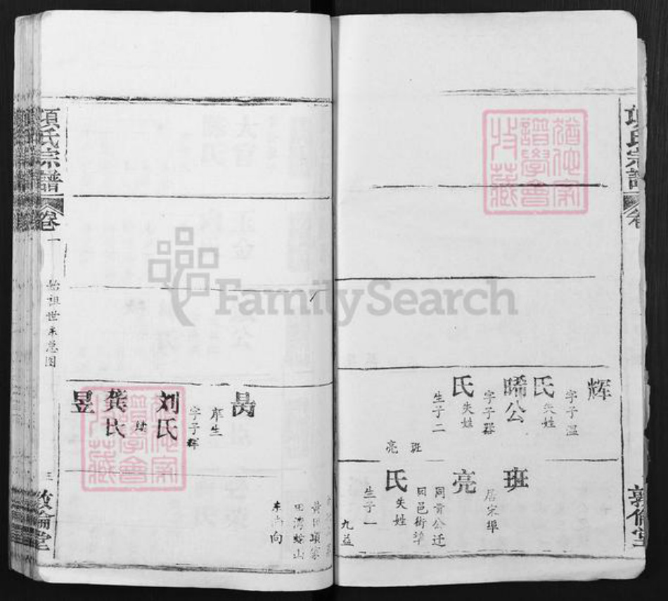 湖北省黄冈市麻城市宋端口镇项氏敦伦堂族谱-项氏宗谱.pdf电子版插图3