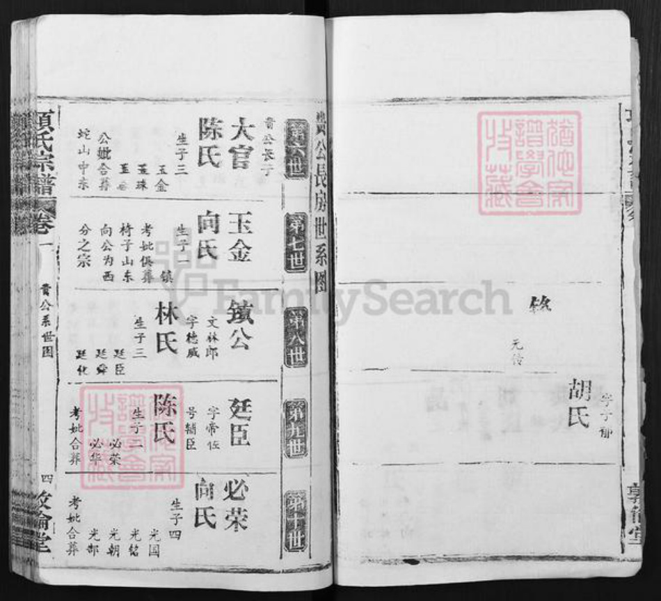 湖北省黄冈市麻城市宋端口镇项氏敦伦堂族谱-项氏宗谱.pdf电子版插图4