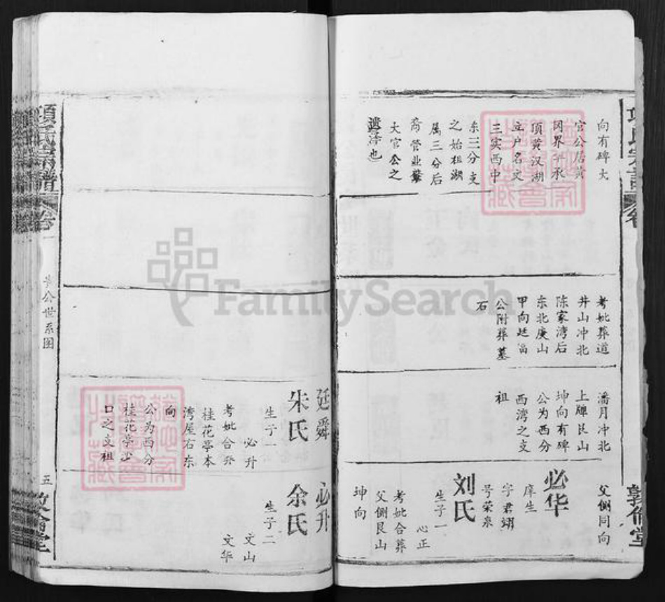 湖北省黄冈市麻城市宋端口镇项氏敦伦堂族谱-项氏宗谱.pdf电子版插图5