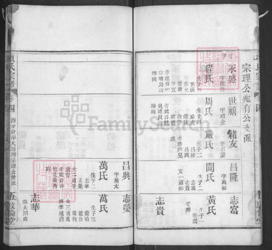 湖北省黄冈市麻城市宋端口镇项氏敦伦堂族谱-项氏宗谱.pdf电子版插图5