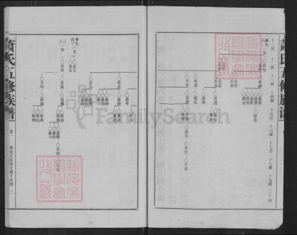 湖南省常德市汉寿县萧氏南陵堂族谱-萧氏五修族谱.pdf电子版插图2