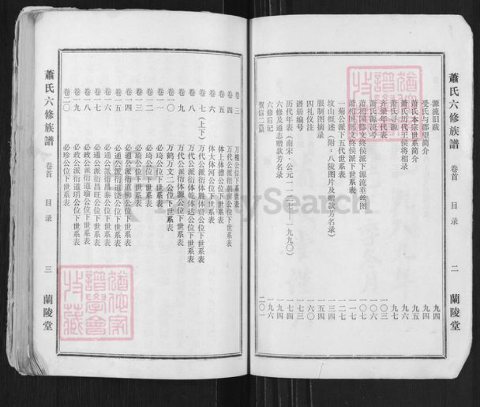 湖南省邵阳市萧氏兰陵堂族谱-萧氏六修族谱.pdf电子版插图3