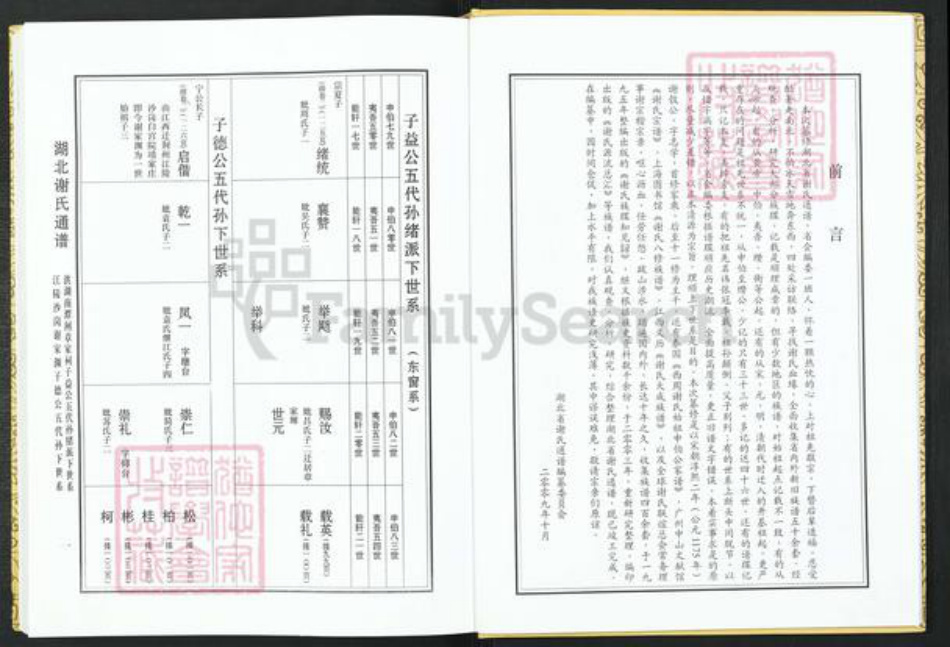 湖北省仙桃市谢氏族谱-湖北省谢氏通谱.pdf电子版插图4
