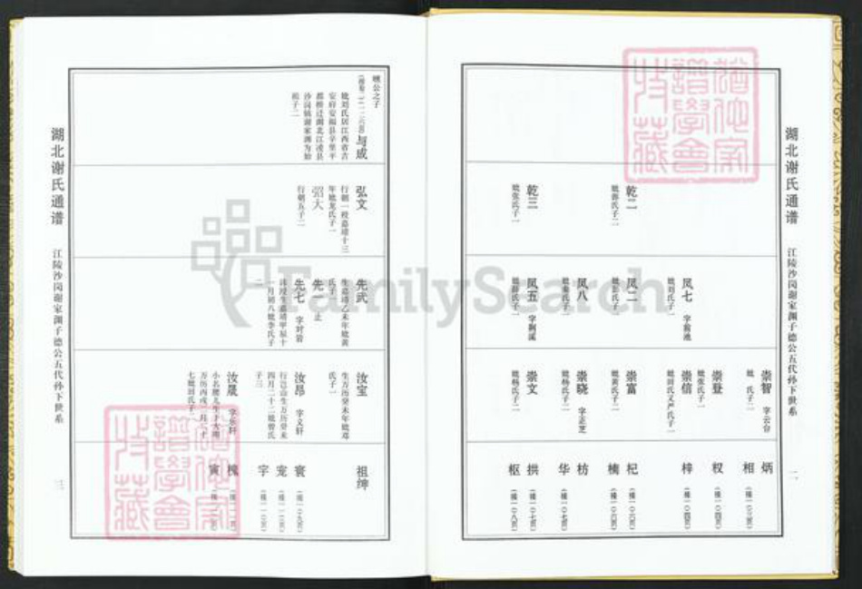 湖北省仙桃市谢氏族谱-湖北省谢氏通谱.pdf电子版插图5