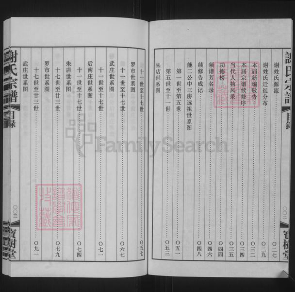 江苏省常州市新北区罗溪镇谢氏宝树堂族谱-溪南谢氏宗谱.pdf电子版插图4