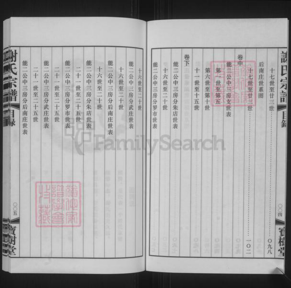 江苏省常州市新北区罗溪镇谢氏宝树堂族谱-溪南谢氏宗谱.pdf电子版插图5