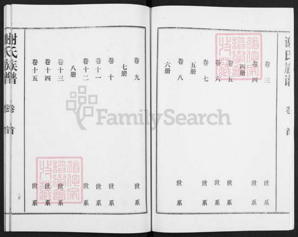 山东省枣庄市滕州市滨湖镇谢氏宝树堂族谱-谢氏族谱.pdf电子版插图3