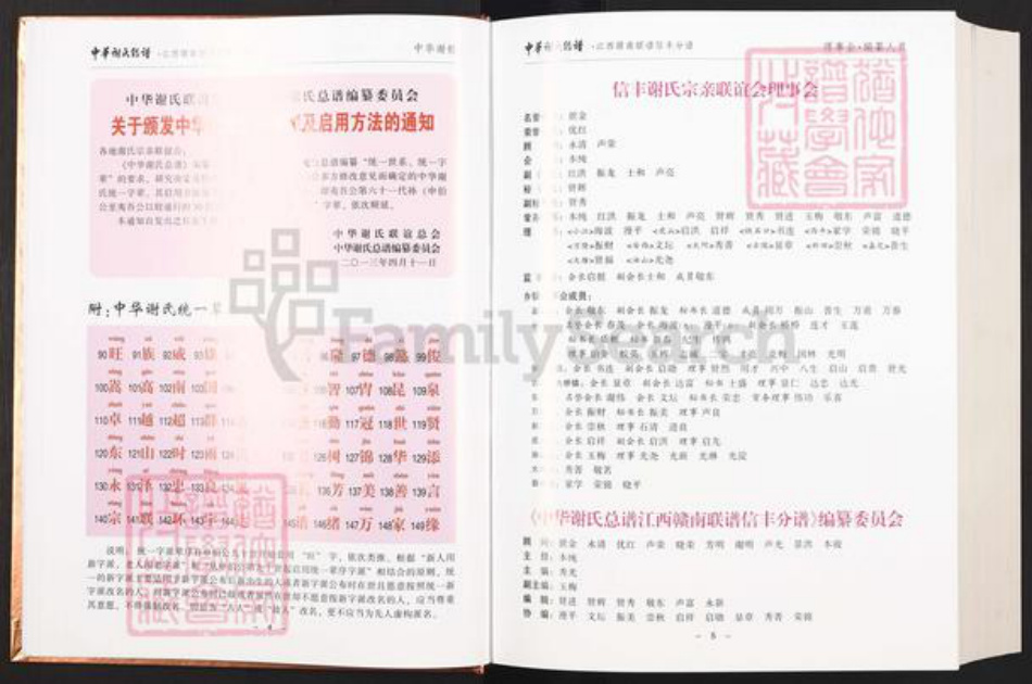 江西省赣州市信丰县谢氏宝树堂族谱-中华谢氏宗谱.江西赣南联谱信丰分谱.pdf电子版插图4