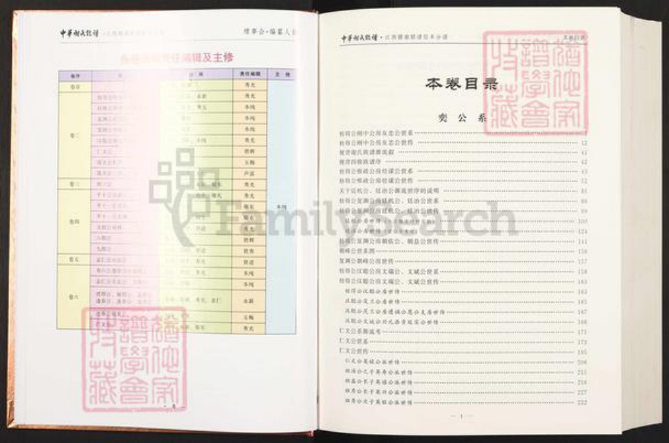 江西省赣州市信丰县谢氏宝树堂族谱-中华谢氏宗谱.江西赣南联谱信丰分谱.pdf电子版插图5