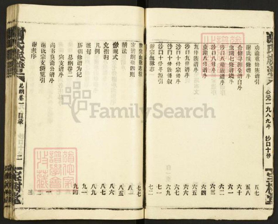 江西省吉安市安福县平都镇谢氏宝树堂族谱-谢氏族谱.pdf电子版插图2