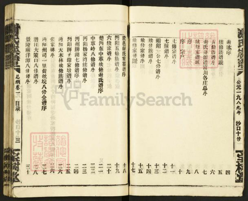 江西省吉安市安福县平都镇谢氏宝树堂族谱-谢氏族谱.pdf电子版插图3