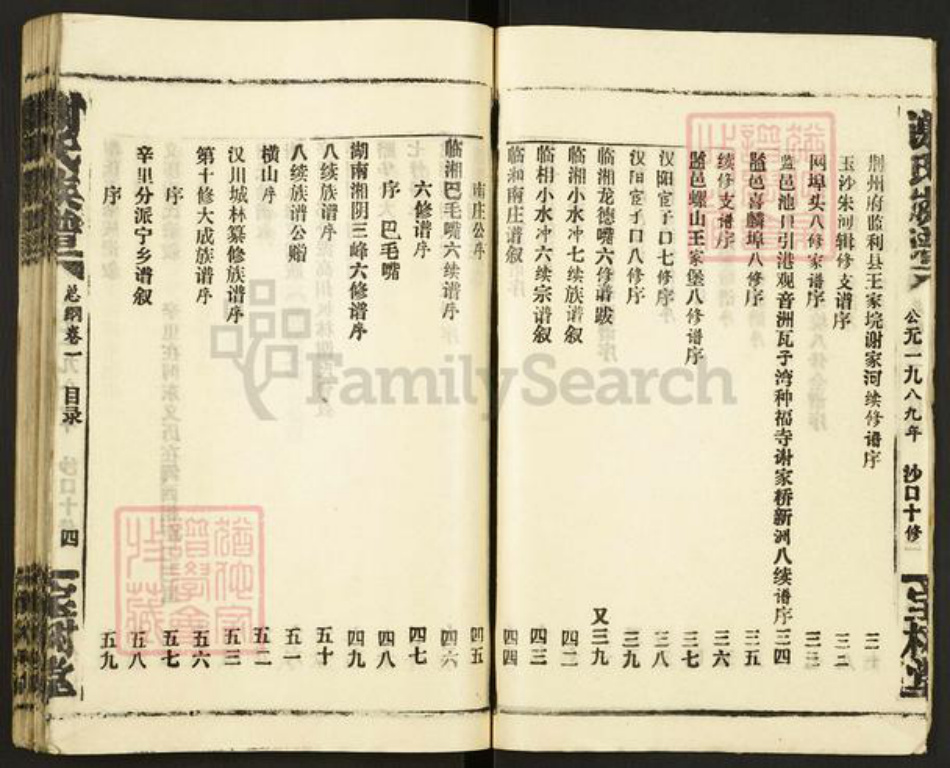 江西省吉安市安福县平都镇谢氏宝树堂族谱-谢氏族谱.pdf电子版插图4
