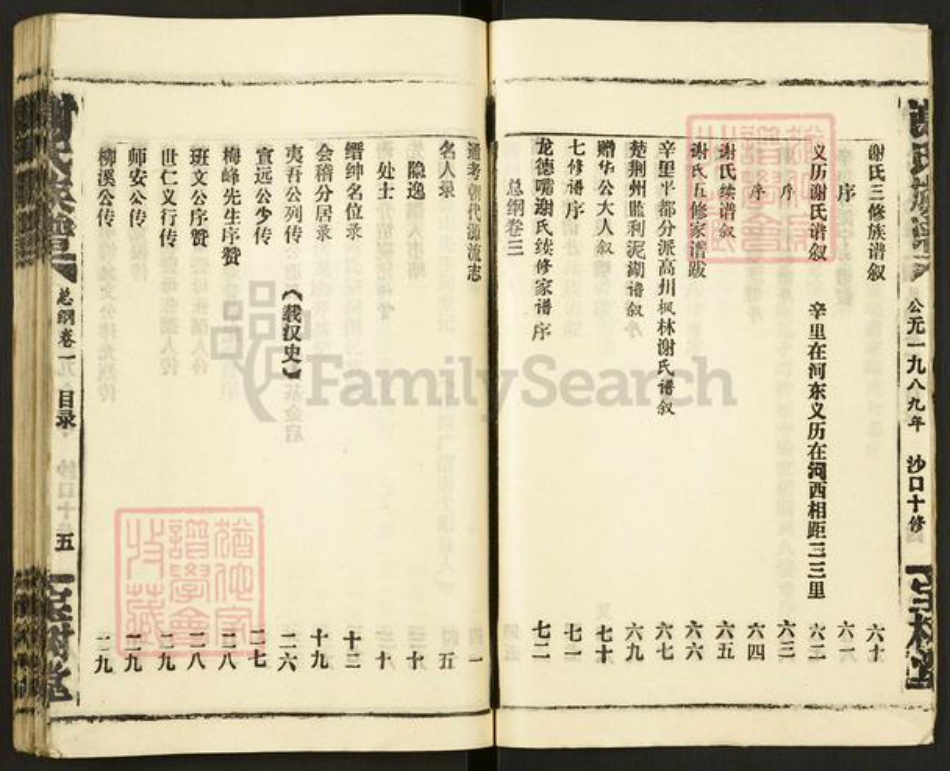 江西省吉安市安福县平都镇谢氏宝树堂族谱-谢氏族谱.pdf电子版插图5