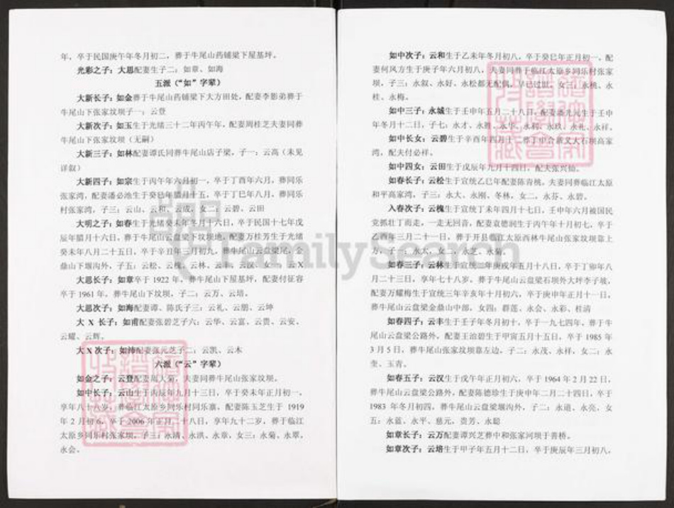 重庆市永川区临江镇谢氏族谱-开县太原庭秀公支谱.pdf电子版插图1