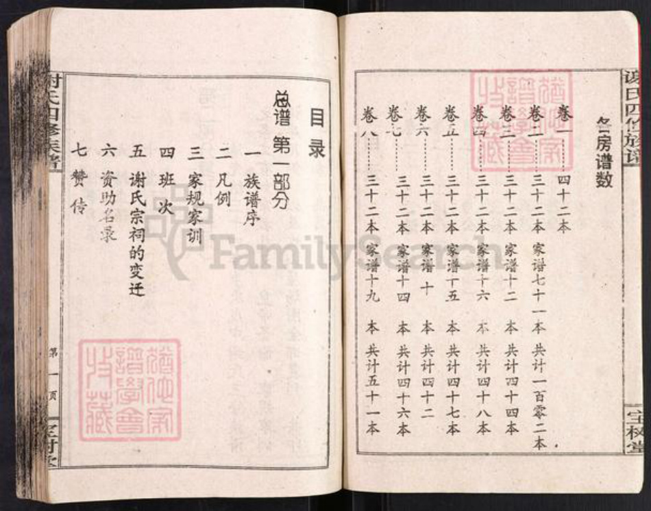 湖南省邵阳市邵阳县白仓镇谢氏宝树堂族谱-谢氏四修族谱.pdf电子版插图3 湖南省邵阳市邵阳县白仓镇谢氏宝树堂族谱-谢氏四修族谱.pdf电子版插图3