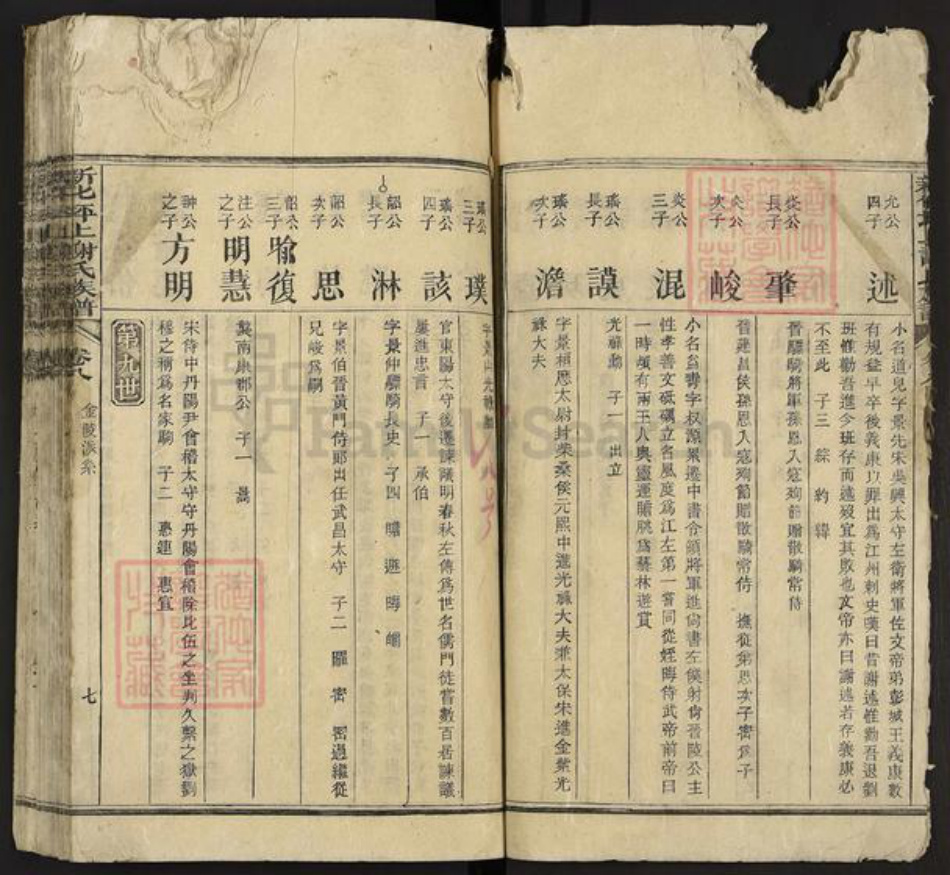 湖南省娄底市新化县奉家镇谢氏族谱-新化坪上谢氏族谱.pdf电子版插图5 湖南省娄底市新化县奉家镇谢氏族谱-新化坪上谢氏族谱.pdf电子版插图5