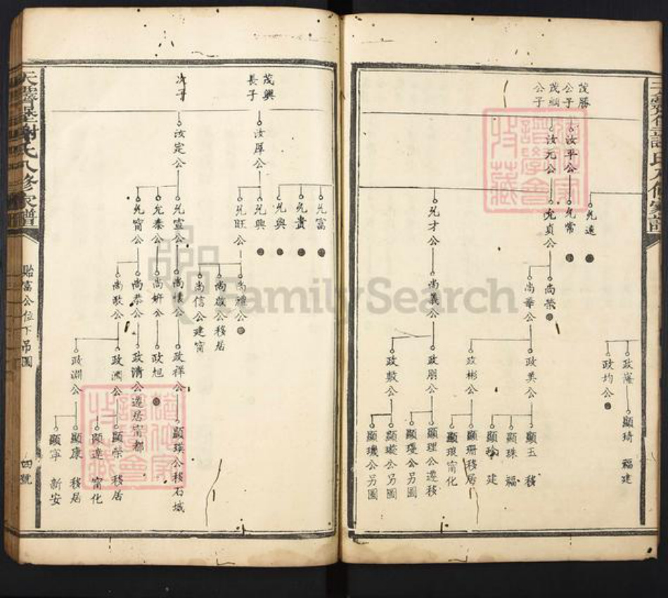 江西省吉安市吉水县谢氏族谱-天霁堡谢氏八修家谱.pdf电子版插图4 江西省吉安市吉水县谢氏族谱-天霁堡谢氏八修家谱.pdf电子版插图4