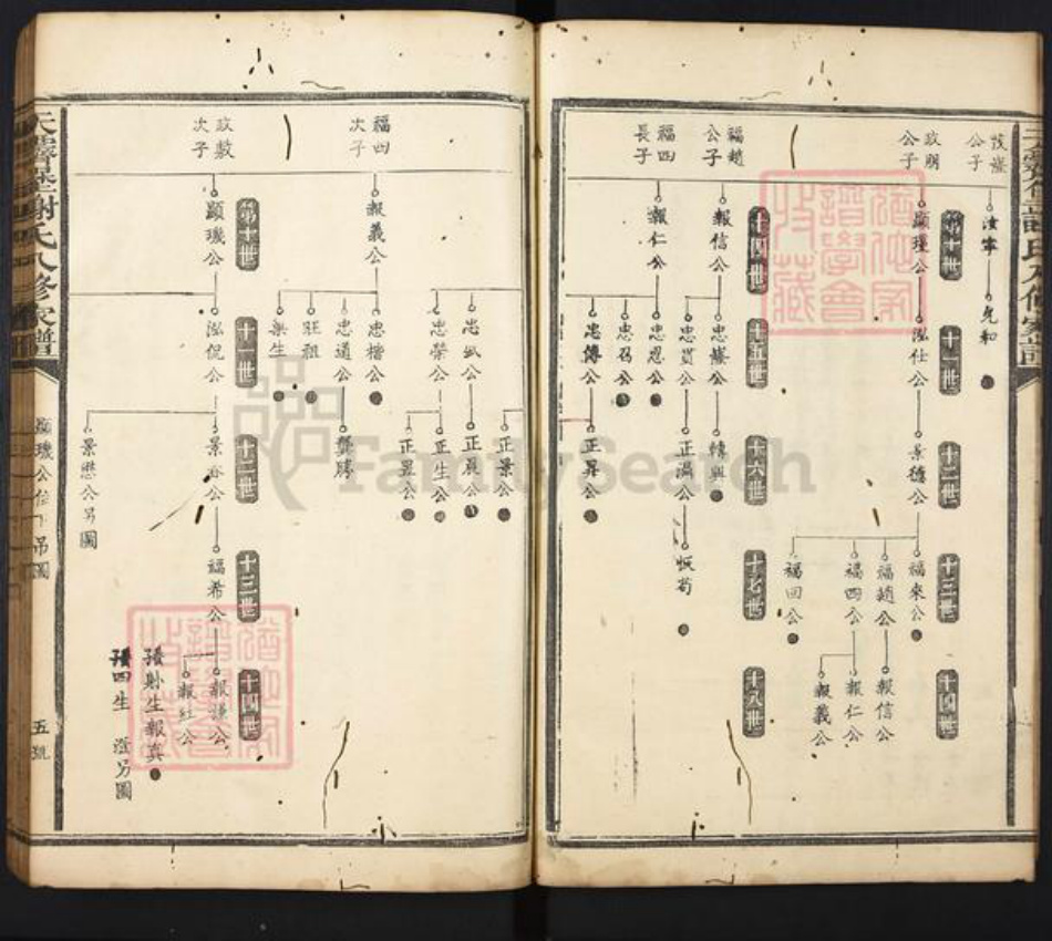 江西省吉安市吉水县谢氏族谱-天霁堡谢氏八修家谱.pdf电子版插图5 江西省吉安市吉水县谢氏族谱-天霁堡谢氏八修家谱.pdf电子版插图5