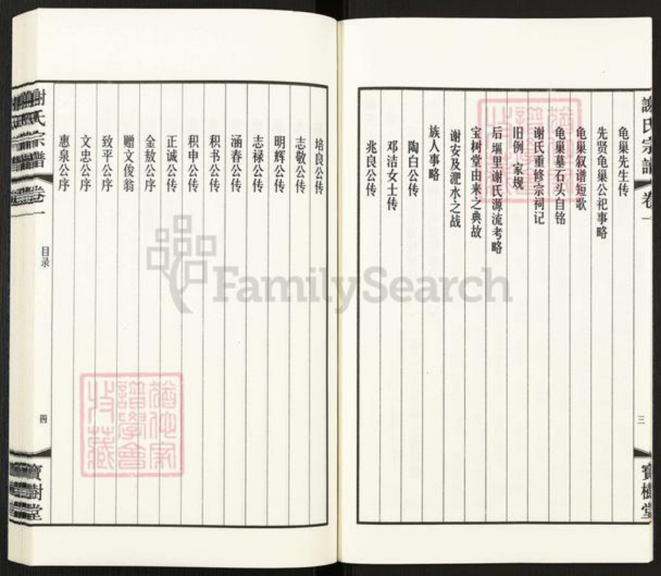 江苏省无锡市江阴市临港街道谢氏宝树堂族谱-江阴璜土后𫭟里谢氏宗谱.pdf电子版插图4 江苏省无锡市江阴市临港街道谢氏宝树堂族谱-江阴璜土后𫭟里谢氏宗谱.pdf电子版插图4