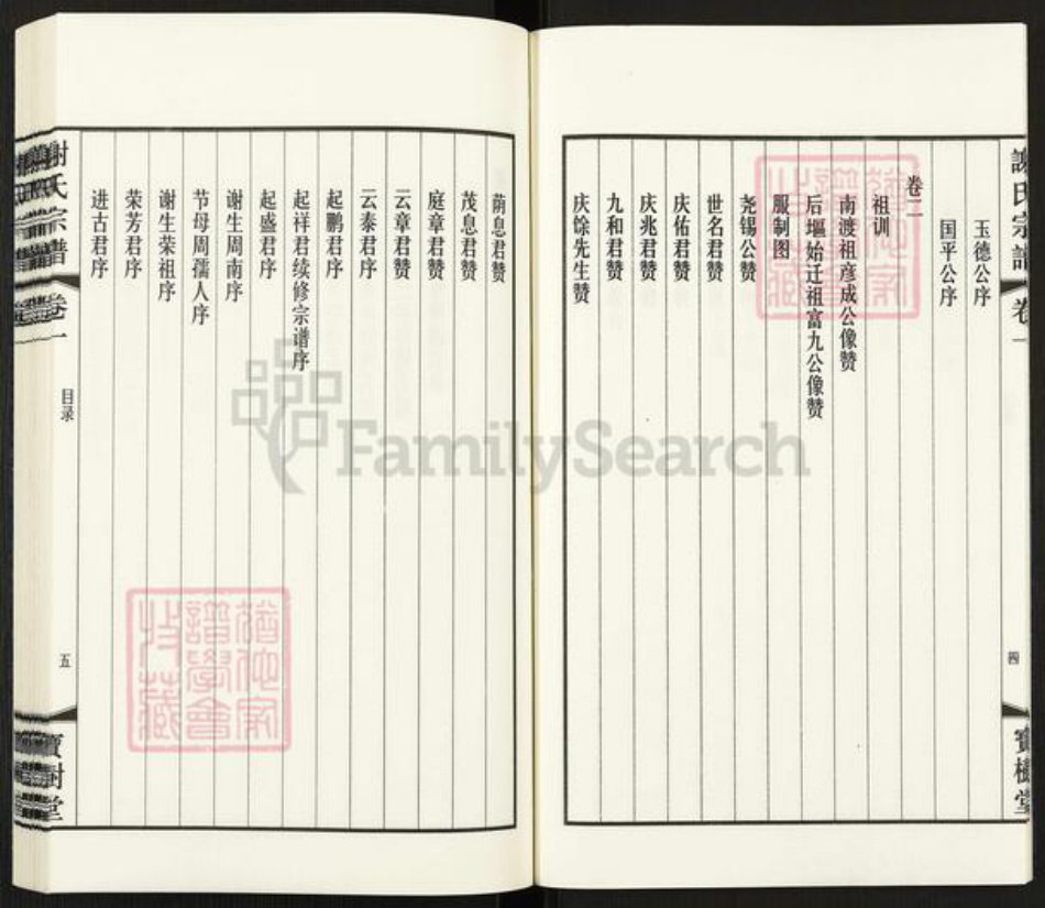 江苏省无锡市江阴市临港街道谢氏宝树堂族谱-江阴璜土后𫭟里谢氏宗谱.pdf电子版插图5 江苏省无锡市江阴市临港街道谢氏宝树堂族谱-江阴璜土后𫭟里谢氏宗谱.pdf电子版插图5