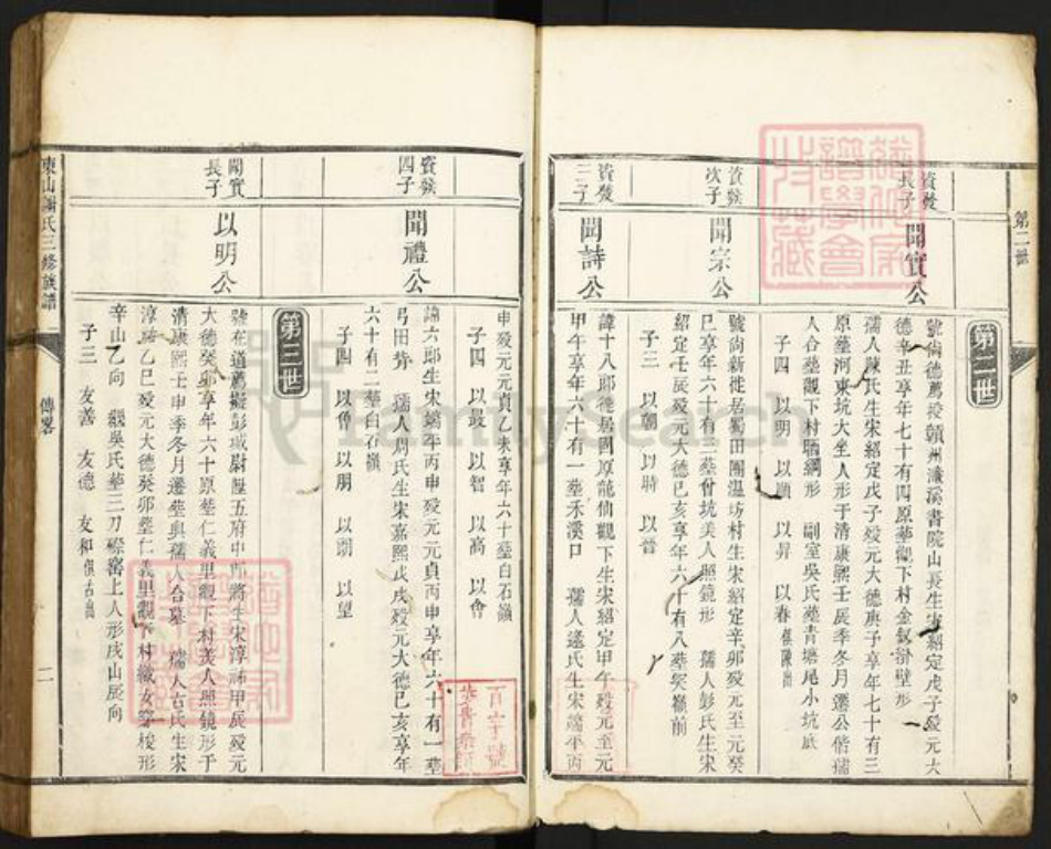 江西省赣州市宁都县谢氏族谱-东山谢氏三修族谱.pdf电子版插图2 江西省赣州市宁都县谢氏族谱-东山谢氏三修族谱.pdf电子版插图2