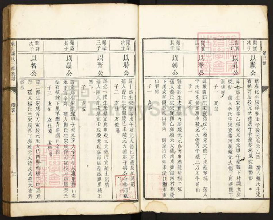 江西省赣州市宁都县谢氏族谱-东山谢氏三修族谱.pdf电子版插图3 江西省赣州市宁都县谢氏族谱-东山谢氏三修族谱.pdf电子版插图3