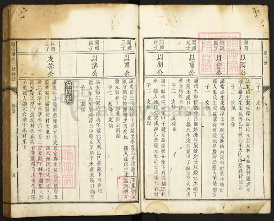 江西省赣州市宁都县谢氏族谱-东山谢氏三修族谱.pdf电子版插图4 江西省赣州市宁都县谢氏族谱-东山谢氏三修族谱.pdf电子版插图4