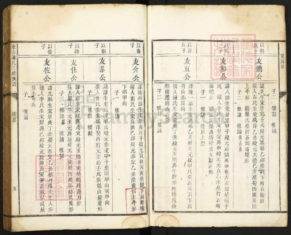 江西省赣州市宁都县谢氏族谱-东山谢氏三修族谱.pdf电子版插图5 江西省赣州市宁都县谢氏族谱-东山谢氏三修族谱.pdf电子版插图5