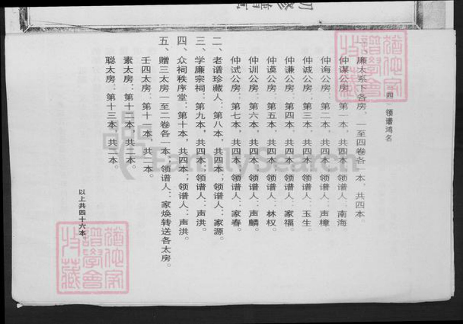 江西省赣州市瑞金市武阳镇谢氏秩叙堂族谱-瑞金城南谢氏八修家谱.pdf电子版插图3 江西省赣州市瑞金市武阳镇谢氏秩叙堂族谱-瑞金城南谢氏八修家谱.pdf电子版插图3