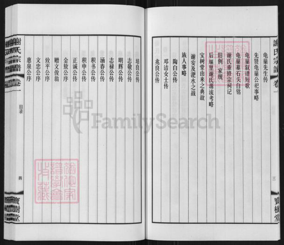 江苏省无锡市江阴市璜土镇谢氏宝树堂族谱-江阴璜土后𫭟里谢氏宗谱.pdf电子版插图4 江苏省无锡市江阴市璜土镇谢氏宝树堂族谱-江阴璜土后𫭟里谢氏宗谱.pdf电子版插图4