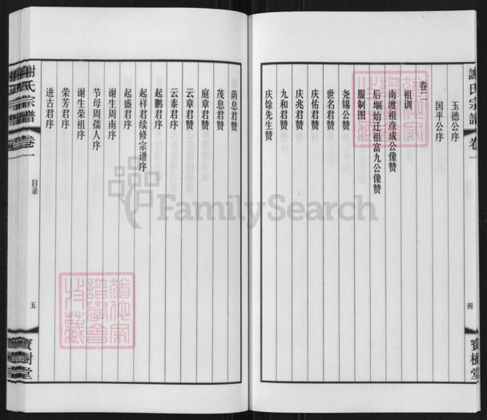 江苏省无锡市江阴市璜土镇谢氏宝树堂族谱-江阴璜土后𫭟里谢氏宗谱.pdf电子版插图5 江苏省无锡市江阴市璜土镇谢氏宝树堂族谱-江阴璜土后𫭟里谢氏宗谱.pdf电子版插图5