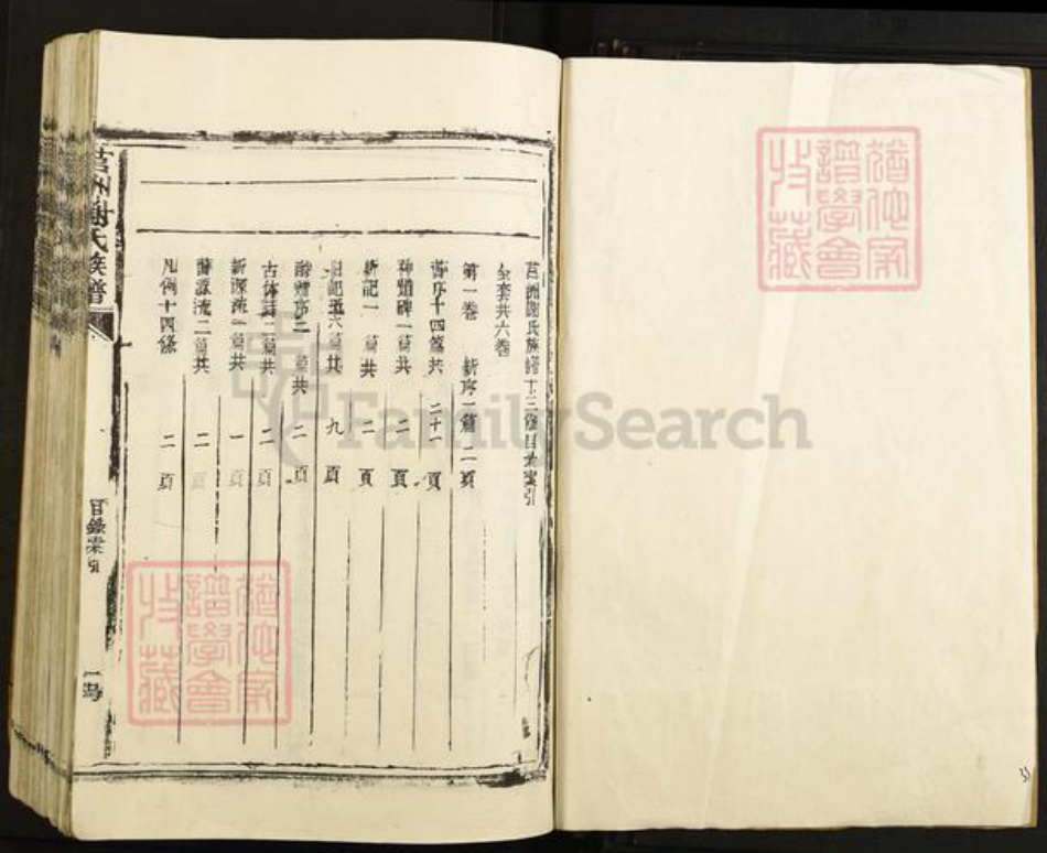 福建省宁德市蕉城区谢氏永思堂族谱-莒洲谢氏族谱.pdf电子版插图2 福建省宁德市蕉城区谢氏永思堂族谱-莒洲谢氏族谱.pdf电子版插图2