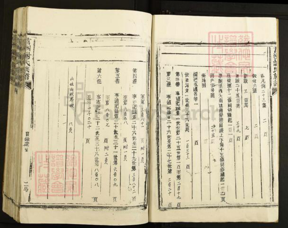 福建省宁德市蕉城区谢氏永思堂族谱-莒洲谢氏族谱.pdf电子版插图3 福建省宁德市蕉城区谢氏永思堂族谱-莒洲谢氏族谱.pdf电子版插图3