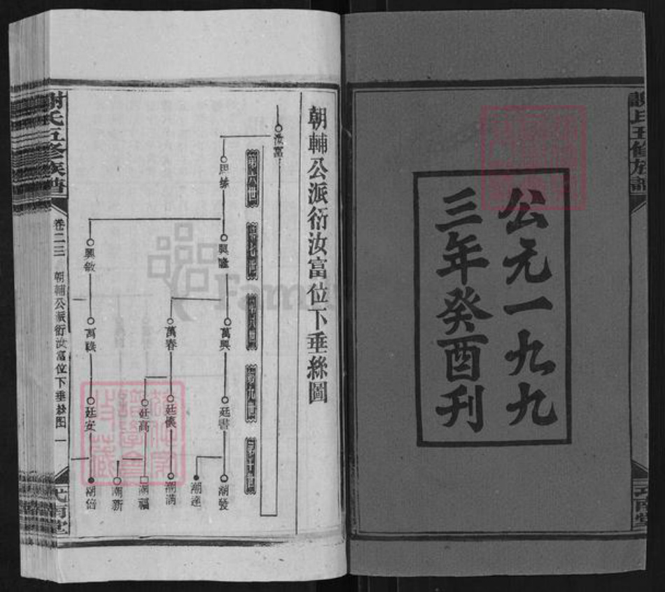 湖南省娄底市冷水江市禾青镇谢氏式南堂族谱-谢氏五修族谱.pdf电子版插图2