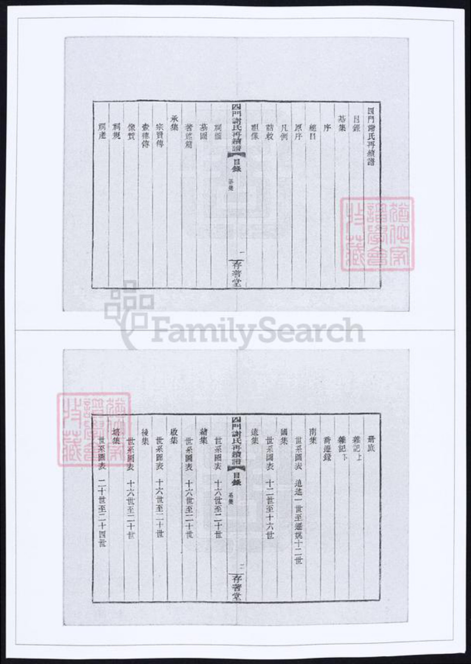 浙江省谢氏族谱-四门谢氏再续谱.pdf电子版插图5 浙江省谢氏族谱-四门谢氏再续谱.pdf电子版插图5